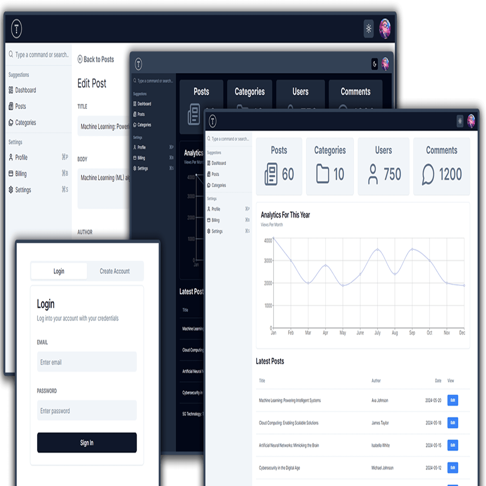 Blog Dashboard